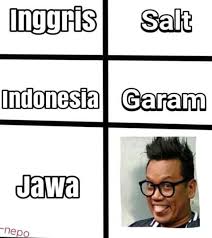10 Meme Tebak Tebakan Bahasa Jawa Yang Paling Kocak Receh Abis