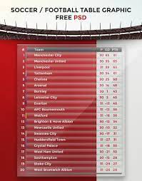 Celebrate the greatest seasons in your club's history with our custom ceefax league table designs, available on a variety of products. Football League Table Graphic Free Psd On Behance