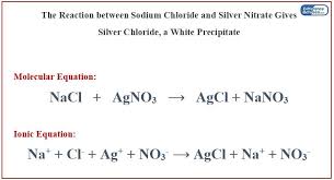 Difference Between Molecular Equation And Ionic Equation Compare The Difference Between Similar Terms