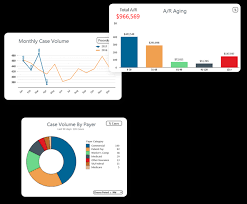 Asc Software Solutions Surgical Information Systems