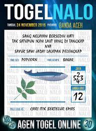 Kode Jp 3d Togel Wap Online Live Draw 4d Togelnalo Banda Aceh 24 November 2016 Banda Aceh November Tanggal