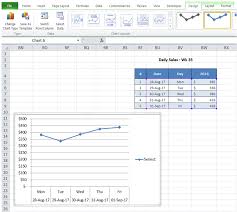 Excelmadeeasy Link Chart Title And Cell Value In Excel