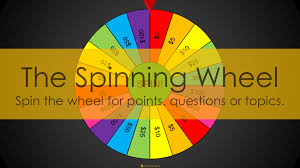 The Spinning Wheel Spinning Wheel Teaching Vocabulary Spinning