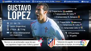 We did not find results for: Gustavo Lopez Espero Un Juego Atractivo Laliga