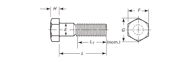 din 977 din 977 specification din 977 standard