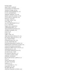 3 windows over kitchen sink; Osha Dart Rate Inspection List 20131