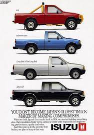 Since 2002, we've been at the forefront of bringing japanese import cars to the uk. Isuzu Geek Mini Trucks Small Pickup Trucks Datsun Pickup