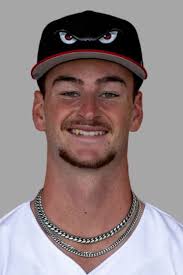 Padres Top Prospects