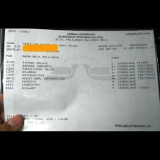 Dah 5 hari berlalu keputusan spm dikeluarkan. Spm Addmaths Kenapaaddmaths Twitter