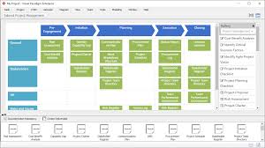 Just In Time Process Map