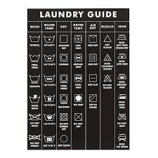 Laundry Symbols Guide Magnet