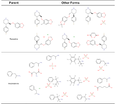 Am baumwall 11 20459 hamburg An Open Source Chemical Structure Curation Pipeline Using Rdkit Journal Of Cheminformatics Full Text