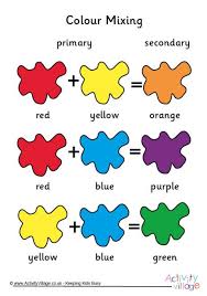 Colour Mixing Chart Color Mixing Chart Color Mixing Guide