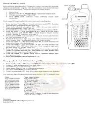Cara reset ht motorola gp 2000. Gp2000 Setting Ht Pdf
