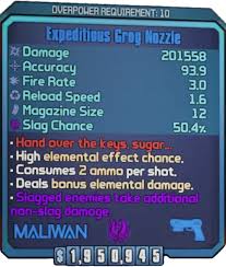 How To Get Moxxi'S Gun In Borderlands 2 - Quora
