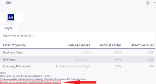 aegean miles bonus eliminates sas go light o and t booking