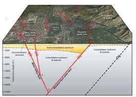 Salt Lake City Could See Bigger Earthquakes Earthquake Salt Lake City Lake