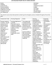 Sample nursing care plan 2. Section V Individualized Health Care Plans Pdf Free Download