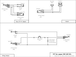 The wires within a headphone cable are internally matched to the individual conductors of a cable's plug. Diagram Headset Ptt Wiring Diagram Full Version Hd Quality Wiring Diagram Diagramlar Hosteria87 It