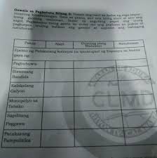 1pagbubuwis2sistemang Bandala3kalakalang Galyon4monopolyo Sa Tabako5sapilitang Paggawa6patakarang Brainly Ph Tatlo sa mga programang ekonomiko ng pilipinas sa panahon ni jose basco ay ang real sociedad economica de los amigos del pais, monopolyo ng tabako, at real compania de filipinas. brainly ph