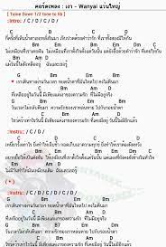 คอร ดเพลง เงา wanyai แว นใหญ เงา คอร ด ง ายๆ dontaree com เพ อนแท คอร ดก ต าร ทฤษฎ ดนตร