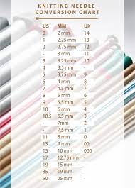 In either case, it's critical that you knit the project. Knitting Needle Sizes A Handy Conversion Chart Hands Occupied