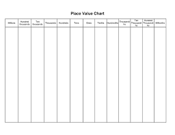 Place Value Chart In Word And Pdf Formats