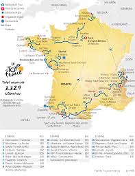 Dos colombianos entre los 10 mejores. Recorrido Del Tour De Francia 2018 Actualidad El Pais