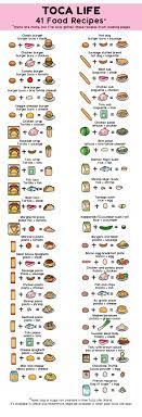 Toca Life World 41 Food Recipes World Recipes World Wallpaper Toca Boca Life