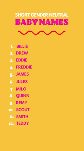 Open but it might take a bit to get to each // despite the blog name, we're here for any kinds of names! Girl Names With Gender Neutral Nicknames Studio Diy