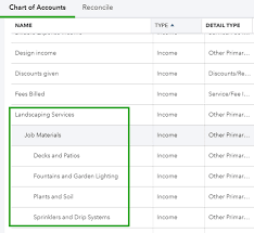 However, in order to remove the deceased from the account, you must show proof of death through a valid death certificate. Create Subaccounts In Your Chart Of Accounts In Qu
