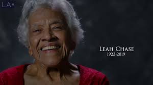 Pin On Altar Your View