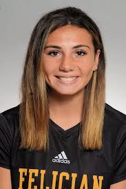 2018 Women's Soccer Roster