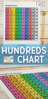 print this free hundreds chart to work on key math skills