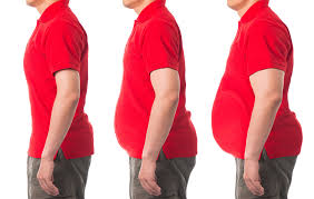But experts say that hope is unfounded. Sermorelin For Weight Loss Chicago Men S Health