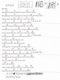 Pin On 2018 Guitar Lesson Chord Charts