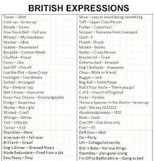 British Lingo For You Americans British Slang Words British Phrases Learn English Words