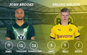 The soccer teams borussia dortmund and sc freiburg played 27 games up to today. Wolfsburg Vs Borussia Dortmund Match Prediction And Preview
