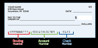 Solving the home realm discovery challenge with enterprise users (i.e.: What Is Your Swift Code Do You Offer International Wire Transfers Stanford Federal Credit Union