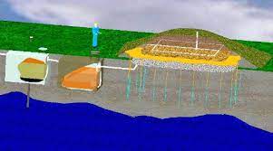The drain field should then be regularly cleaned as well to ensure its proper function. Septic Drain Field Problems Don T Replace Your Drainfield Or Pipe