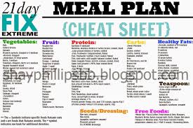 Untitled Jpg 1 600 1 066 Pixels 21 Day Fix Extreme 21 Day Fix Beachbody 21 Day Fix