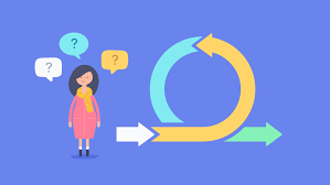You can expect a competitive salary and an outstanding package that includes a company car, private healthcare, a matched pension scheme up to 7.5%, 26 days' annual leave + bank holidays (with the opportunity to buy or sell holiday) together. Agile Project Management The Beginners Guide