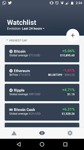 What separates good crypto from every other application is offering not only cryptocurrency portfolio management but also advanced trading options. 7 Best Crypto Portfolio Tracker Of 2021 Defi Altcoins Supported