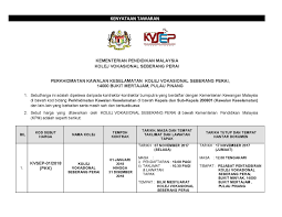 Sekolah menengah teknik terbaik spm 2018 english paper, sekolah menengah teknik terbaik spm 2018. Sekolah Menengah Teknik Terbaik Di Malaysia Kronis C