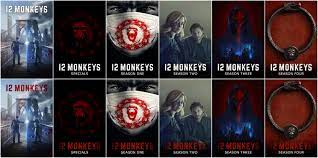 Whenever possible use a photo of. Poster Tv Series 12 Monkeys Plexposters