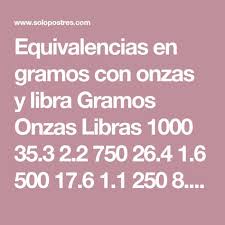 Equivalencias En Gramos Con Onzas Y Libras Con Imagenes Equivalencias Libra