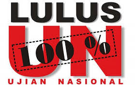 Serangkaian peristiwa pada motor bakar yang dimulai dari langkah hisap, bilas,usaha, keluar 3. Kunci Jawaban Un Produktif Tkj 2016 Cinta Teknologi Cinta Teknologi