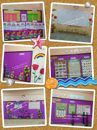 Makanan sehat dan bergizi kelas 4 (buku tematik terpadu kurikulum 2013, jakarta: Contoh Hiasan Kelas Sd Kelas 6 Materi Pelajaran 10