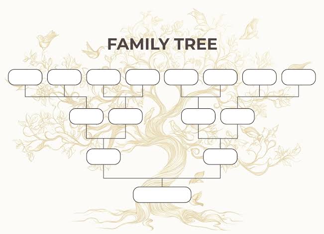 Printable Family Tree Free Google Docs Template - gdoc.io