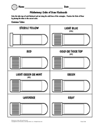Free phlebotomy study sheets pdf education degrees, courses structure, learning courses. Phlebotomy Order Of Draw Flashcards By Melly S Classroom Tpt